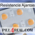 Ajantas Stamina 24